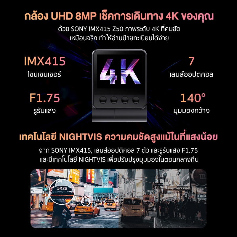 DDPAI Z50 GPS Dual 4K Front and Rear Dash Cam 2160P Full HD  กล้องติดรถยนต์ เทคโนโลยี ADAS