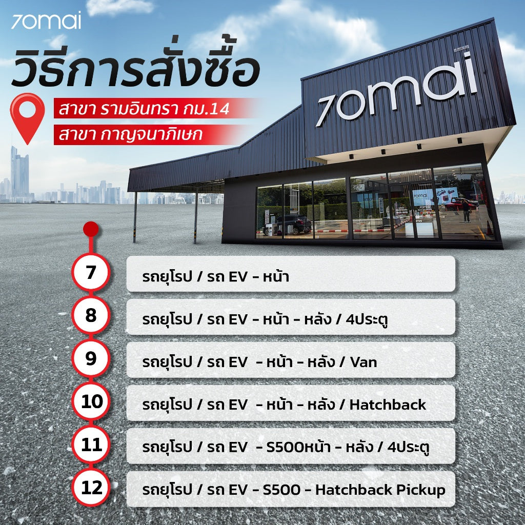 [บริการติดตั้ง รามอินทรากม.14/สาขากาญจนาภิเษก] Installation รถทั่วไป / รถยุโรป / EV