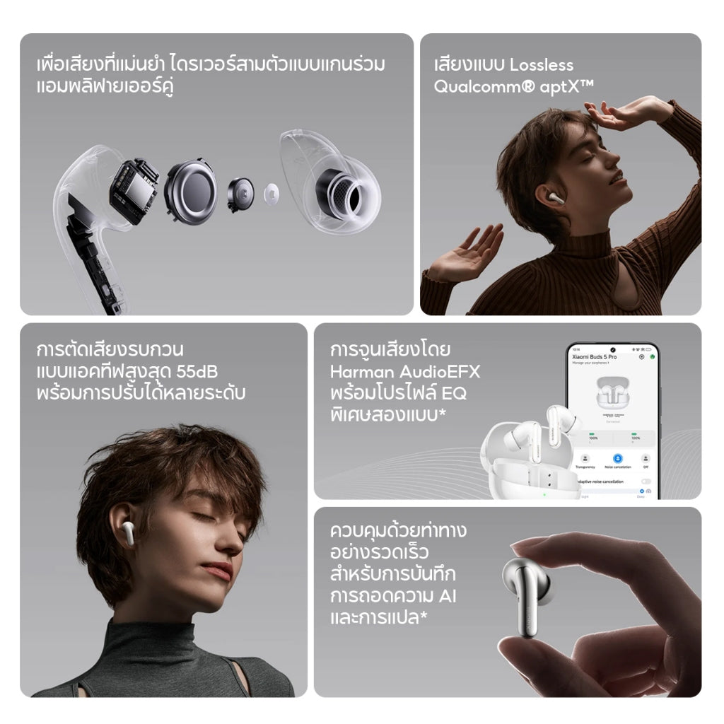 Xiaomi Mi Buds 5 Pro Wireless Bluetooth Earphone ลดเสียงรบกวนได้ลึก 55dB เสียงรอบพื้นที่ IP54 กันน้ำและกันฝุ่น