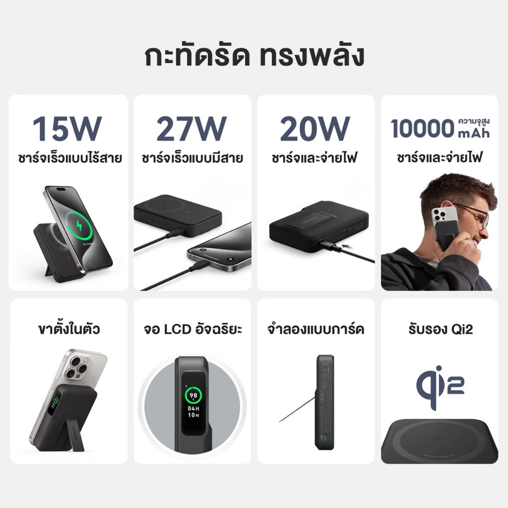 Anker MagGo Power Bank 10000mAh Qi2 สำหรับ iPhone 16/15/14 พาวเวอร์แบงค์ แบตสำรองไร้สาย ชาร์จแม่เหล็ก พร้อมขาตั้ง จอ LCD