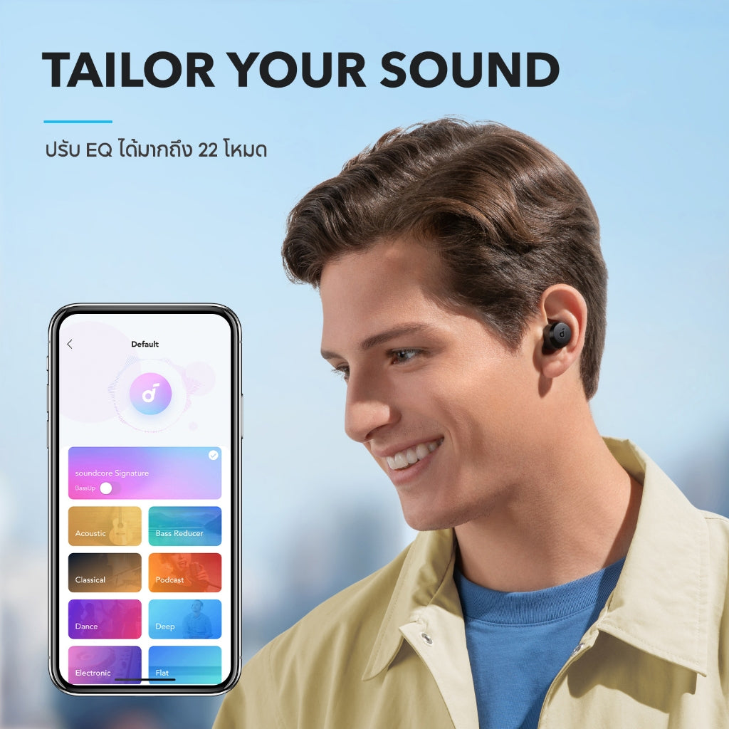 Soundcore A20i True Wireless Bluetooth Earphone หูฟังบลูทูธ Noise Cancelling