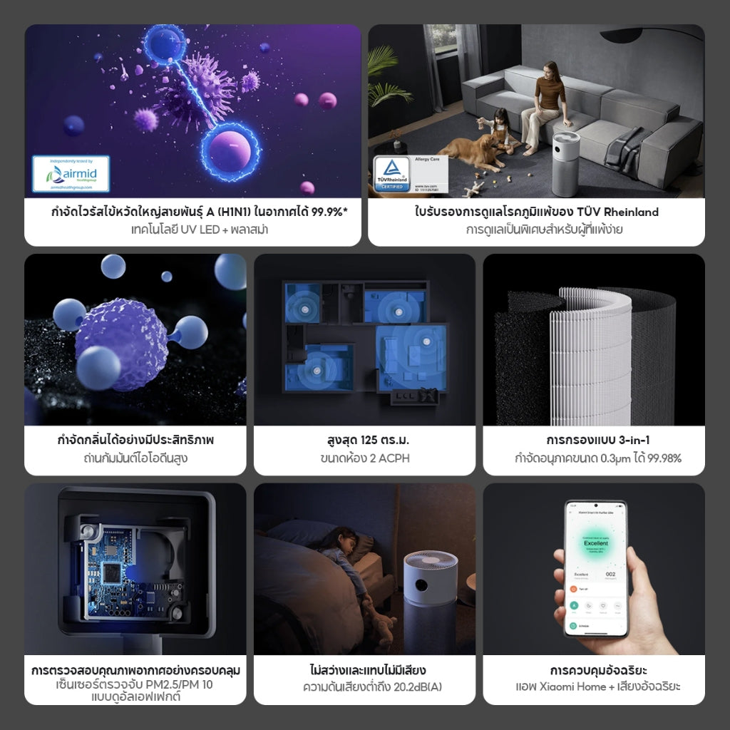 Xiaomi Smart Air Purifier Elite ฆ่าเชื้อและแบคทีเรียหลายชั้น ฟอกอากาศ กรองสารก่อภูมิแพ้