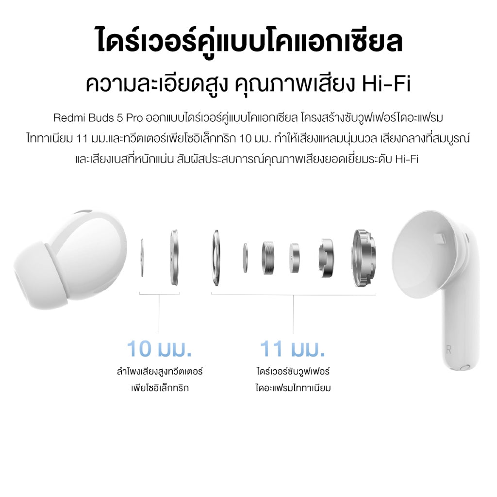 Xiaomi Redmi Buds 5 Pro Wireless Bluetooth Earphone หูฟังบลูทูธไร้สาย การใช้งานได้นาน 28 ชม