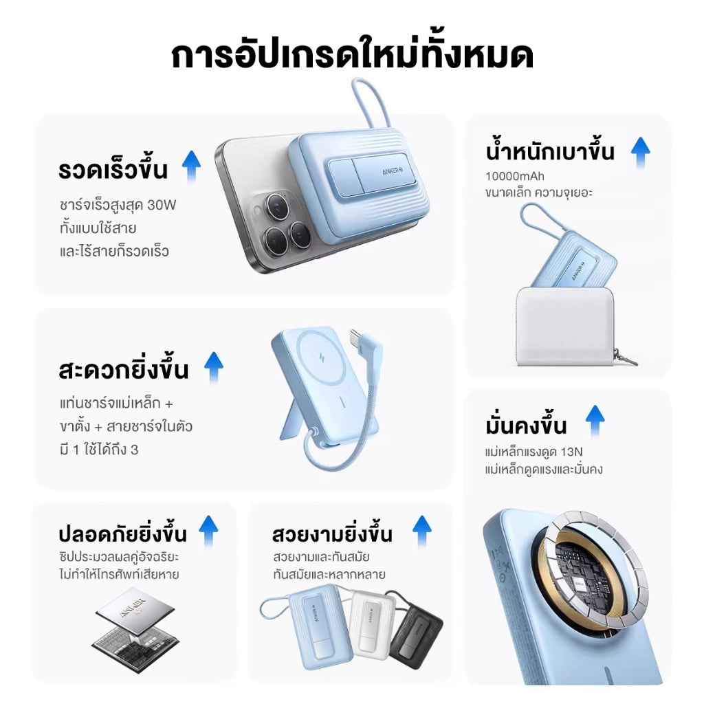 [สำหรับ iPhone16]Anker Zolo Magnetic Power Bank 10000mAh ขนาดเล็ก ชาร์จเร็ว 30W แบตสํารองไร้สาย สาย USB-C ในตัว แม่เหล็ก