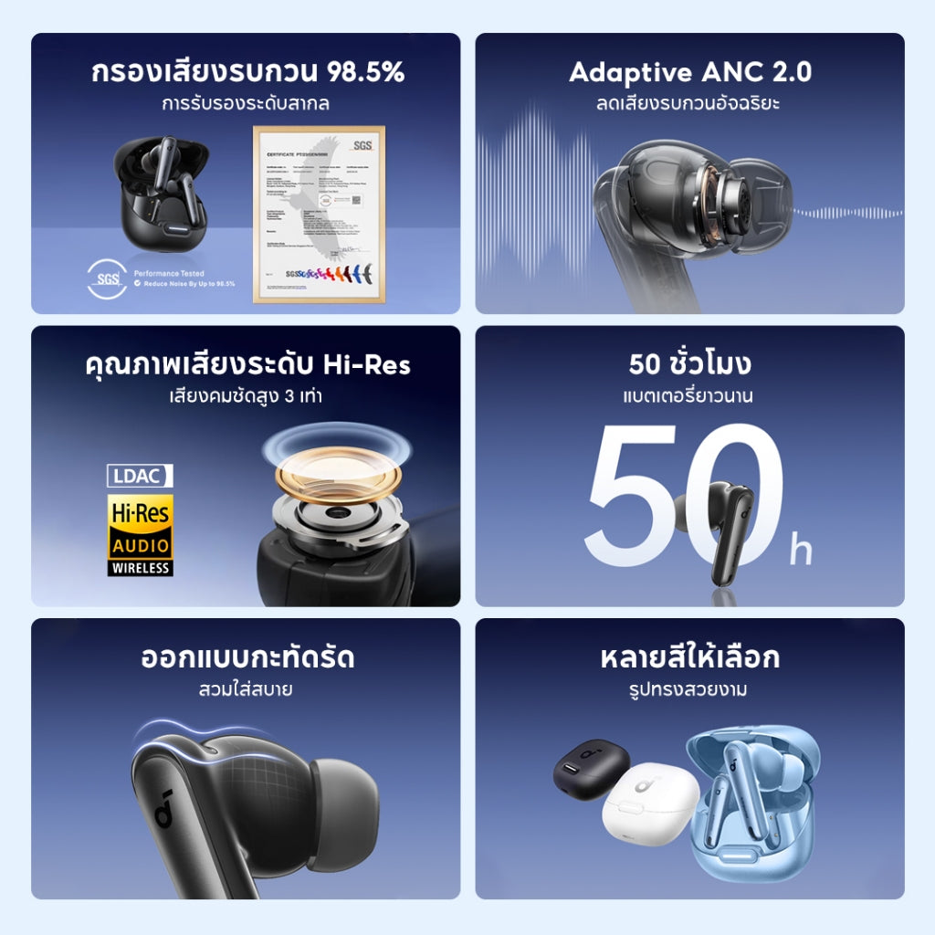 Soundcore by Anker Liberty 4 NC หูฟังบลูทูธไร้สาย 5.3 ลดเสียงรบกวนAll-New True-Wireless Earbuds Reduce Noise 98.5% A3947