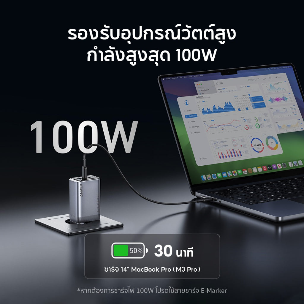 Anker Prime Charger (100W, 3 Ports, GaN) หัวชาร์จเร็ว PD Fast Charger สําหรับ iPhone MacBook แล็ปท็อป สมาร์ทโฟน
