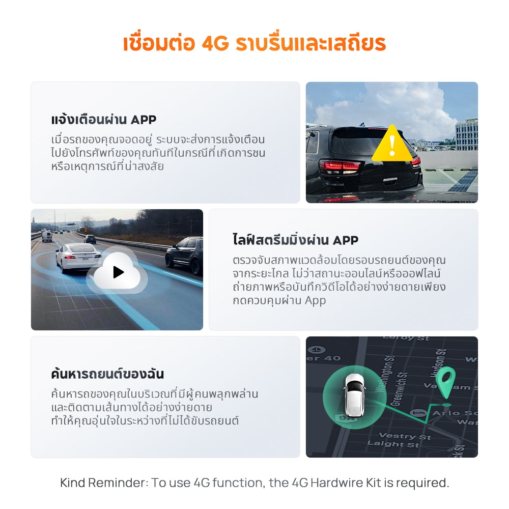 70mai Dash Cam A510 1944P Built-in GPS (ADAS) กล้องหลัง HD Car Camera กล้องติดรถยนต์อัฉริยะ 140 °องศามุมกว้าง