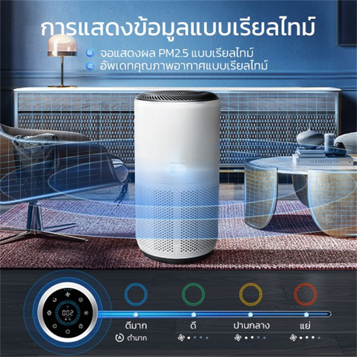 Levoit Core 400S Air Purifier PM2.5 App เครื่องฟอกอากาศ levoit 400s กรองอากาศ ประกัน 2 ปี