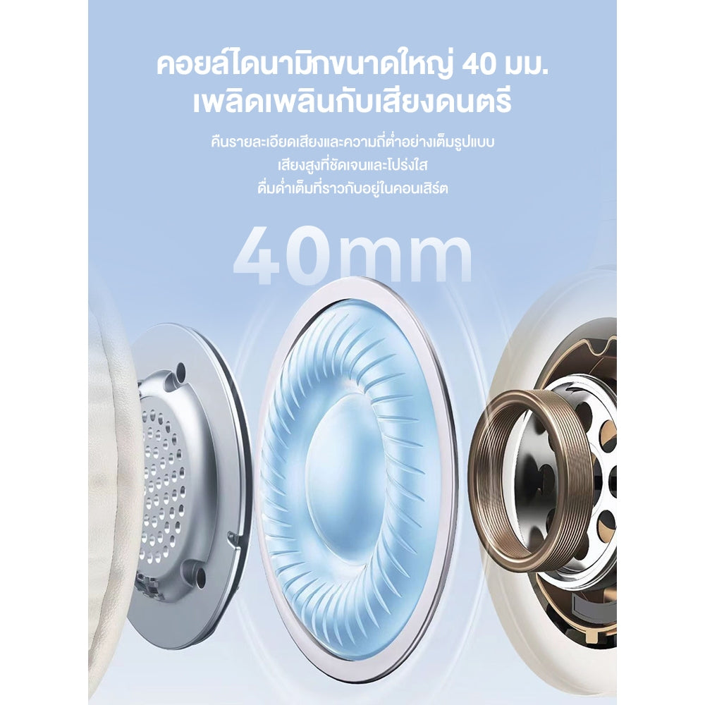 Soundcore by Anker H30i headphone bluetooth หูฟังบลูทูธไร้สาย หูฟังตัดเสียงรบกวน หูฟังไร้สาย คอยล์ไดนามิก 40 มม A3012