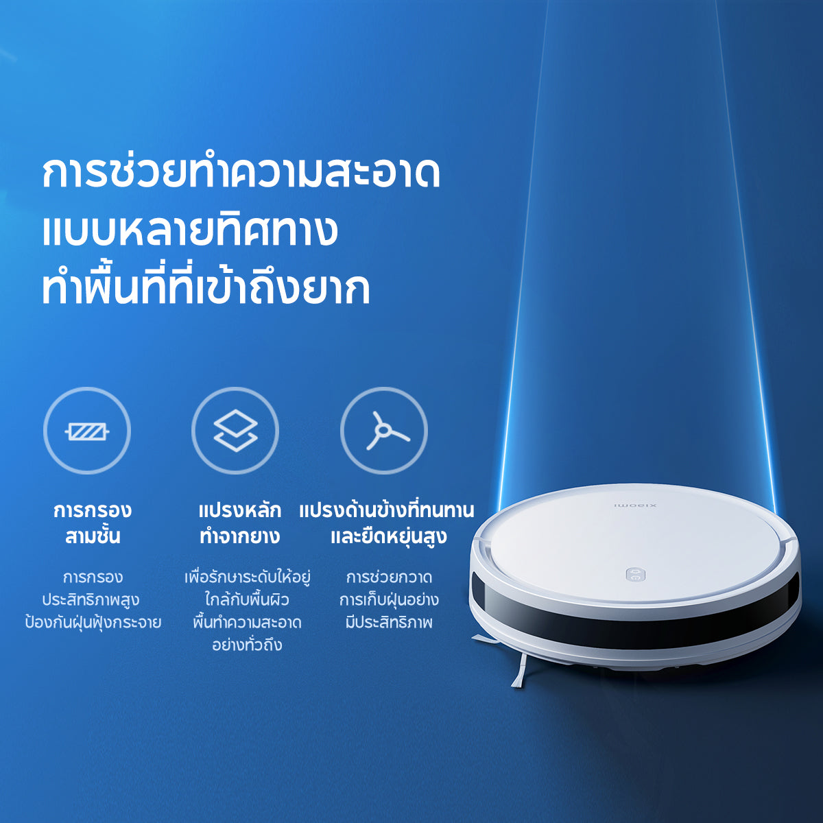 [HOT] Xiaomi Mi Mijia Robot Vacuum Mop E10/E10C หุ่นยนต์กวาด เครื่องดูดฝุ่น ดูดแรง 4000Pa โหมดคู่ดูดฝุ่น/ถูพื้น