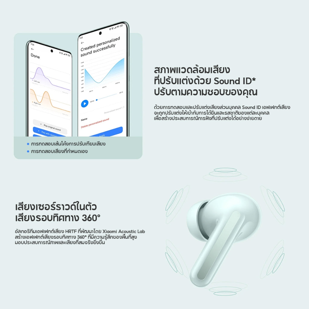 Xiaomi Redmi Buds 6 Wireless Bluetooth Earphone หูฟังบลูทูธไร้สาย ระบบเสียงพื้นที่อิสระ ลดเสียงรบกวนได้ลึก