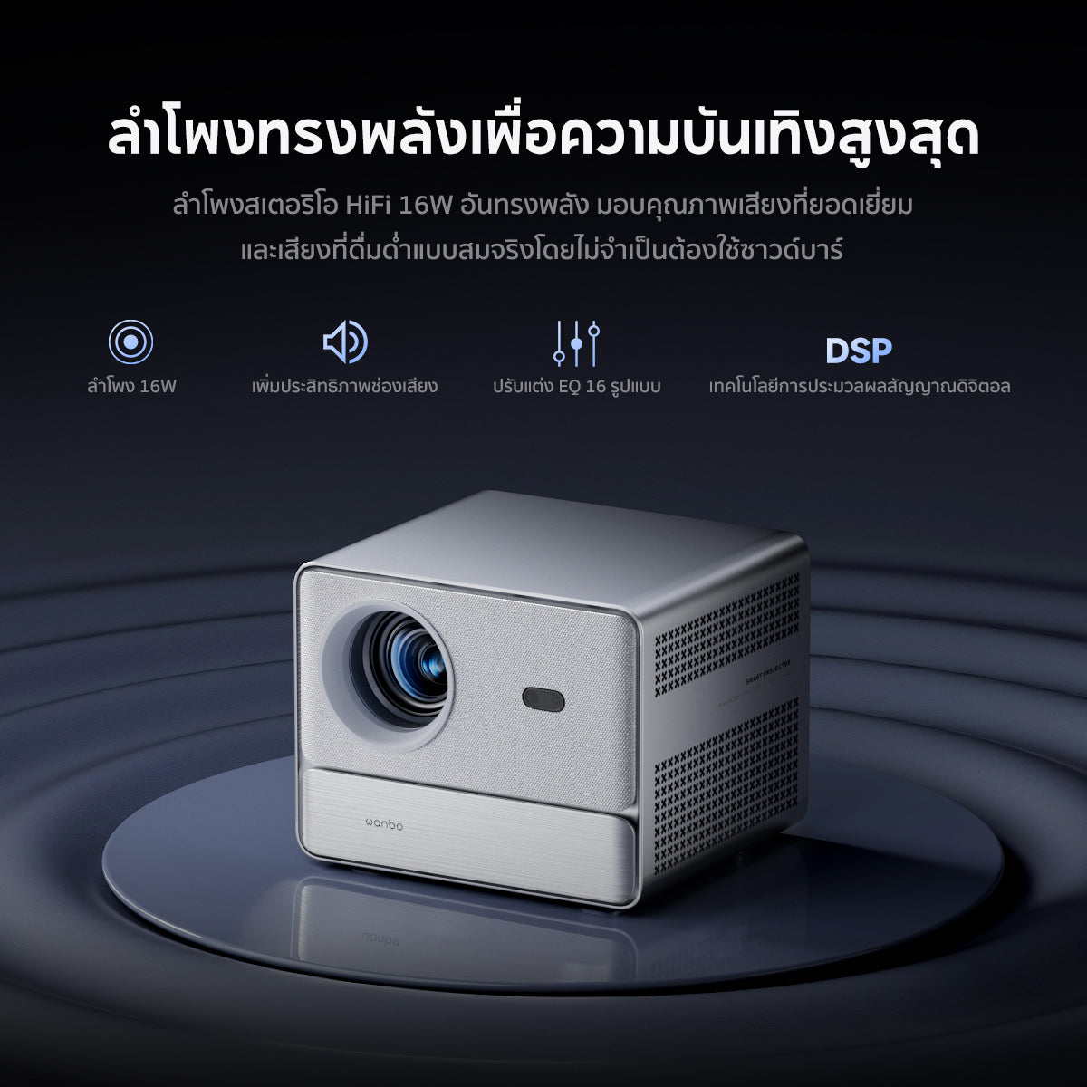 Wanbo DaVinci 1 Pro Projector โปรเจคเตอร์ คุณภาพระดับ Android 11.0 NETFLIX เวอร์ชั่นแท้เท่านั้น