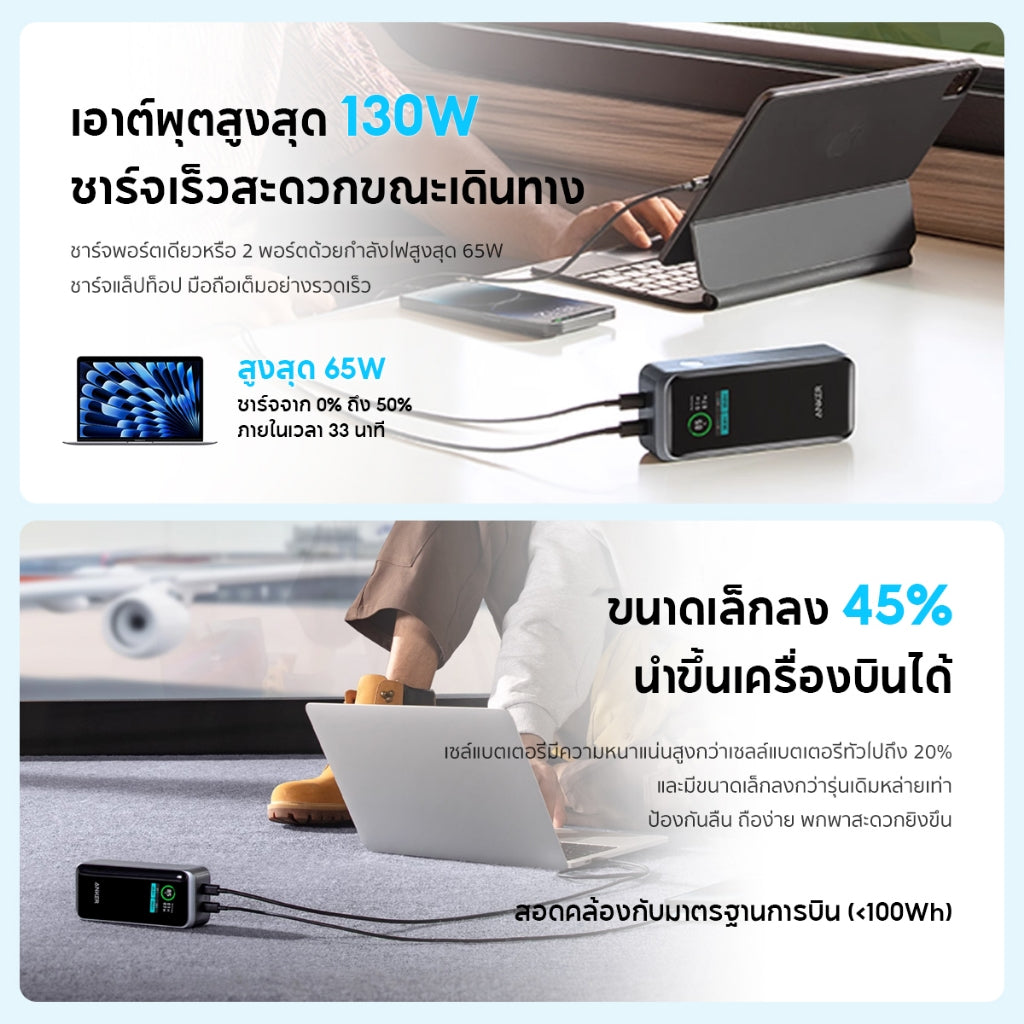 Anker 723 Prime Power Bank 130W 200W 250W แบตสำรอง ชาร์จเร็วด้วยความจุขนาดใหญ่ สำหรับ Macbook/iPhone16 ถือขึ้นเครื่องได้