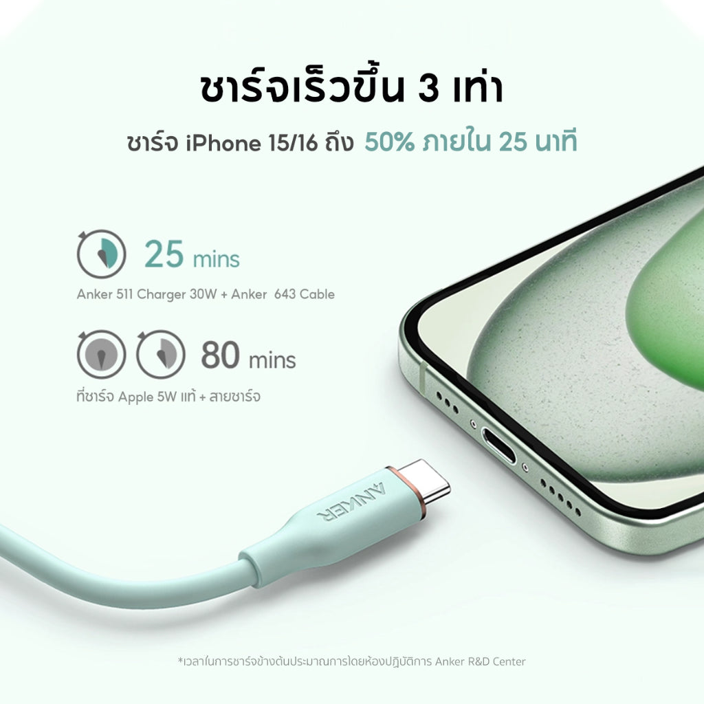 [สำหรับ iPhone16]Anker 643 C to C Cable 100W วัสดุเป็นมิตรต่อผิว PowerLine III Flow สายชาร์จเร็ว 5A ชาร์จเร็ว Tablet S24