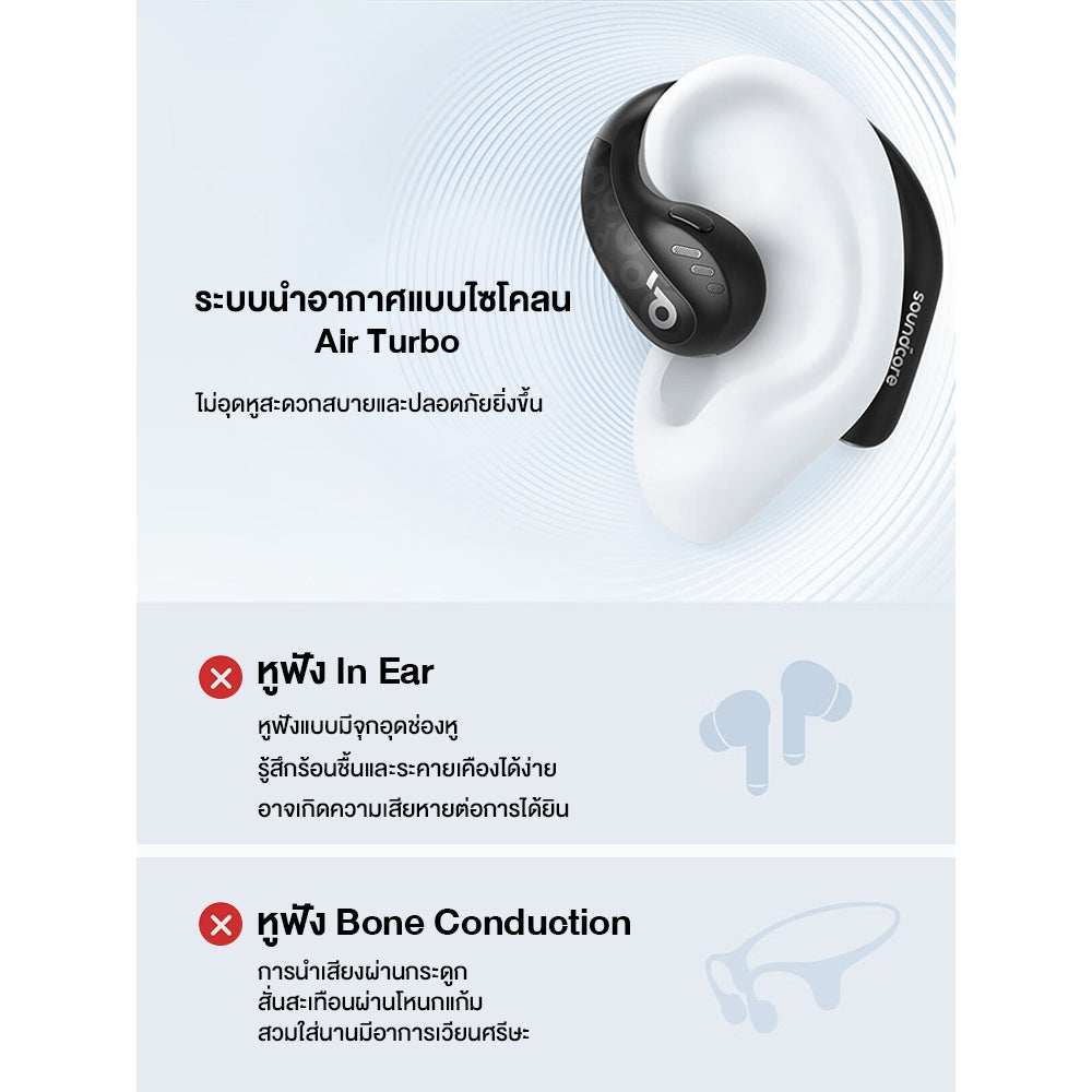 Anker Soundcore AeroFit Pro Open-Ear Sport Earbuds Aerofit series หูฟังออกกำลังกาย หูฟังสำหรับใส่วิ่ง กันน้ำ กันเหงื่อ