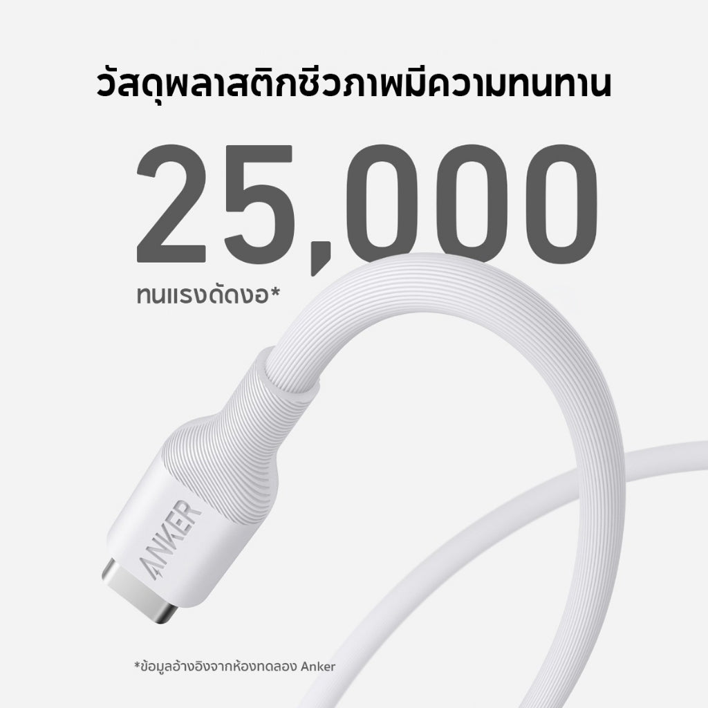 [สำหรับ iPhone 16] Anker 544 USB-C to USB-C Cable ชาร์จเร็ว 140W สายชาร์จเร็ว 5A ชาร์จเร็ว iPad / Tablet ความเร็วส่งข้อม
