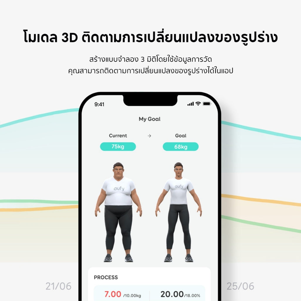 Anker Eufy Smart Scale P3  เครื่องชั่งน้ำหนัก ดัชนีชี้วัดร่างกาย 16 รายการ โมเดล 3D ติดตามการเปลี่ยนแปลงของร่างกายT9150