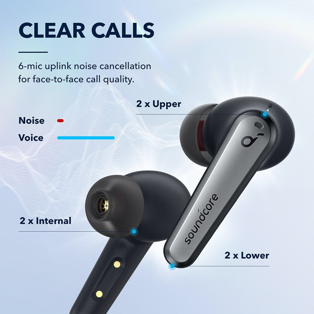 Soundcore by Anker Liberty Air 2 Pro Wireless Bluetooth Earphone หูฟังบลูทูธ หูฟังตัดเสียงรบกวน ไมค์ 6 ตัว TWS A3951