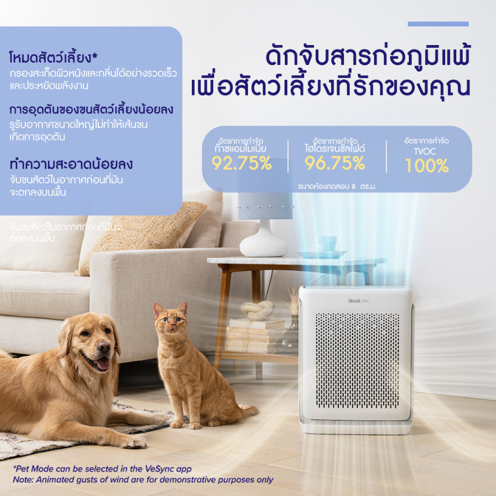 Levoit Vital 200S Pet Air Purifier App เครื่องฟอกอากาศ PM2.5 levoit 200s กรองอากาศ ประกัน 2 ปี