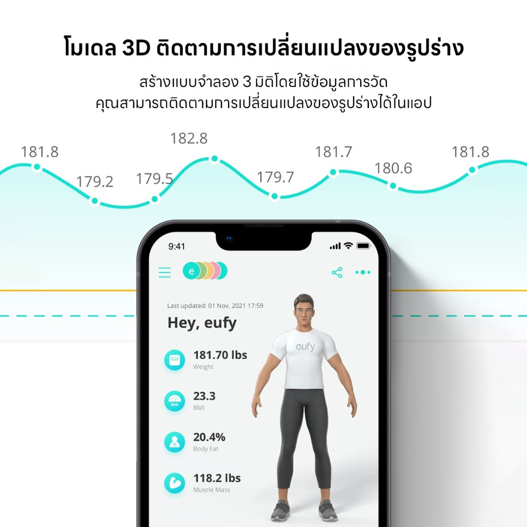 Anker Eufy Smart Scale P2 เครื่องชั่งน้ำหนัก วัดค่าสุขภาพ 15 รายการ ฟังก์ชั่นโมเดล 3D ซิงค์ข้อมูล App T9148