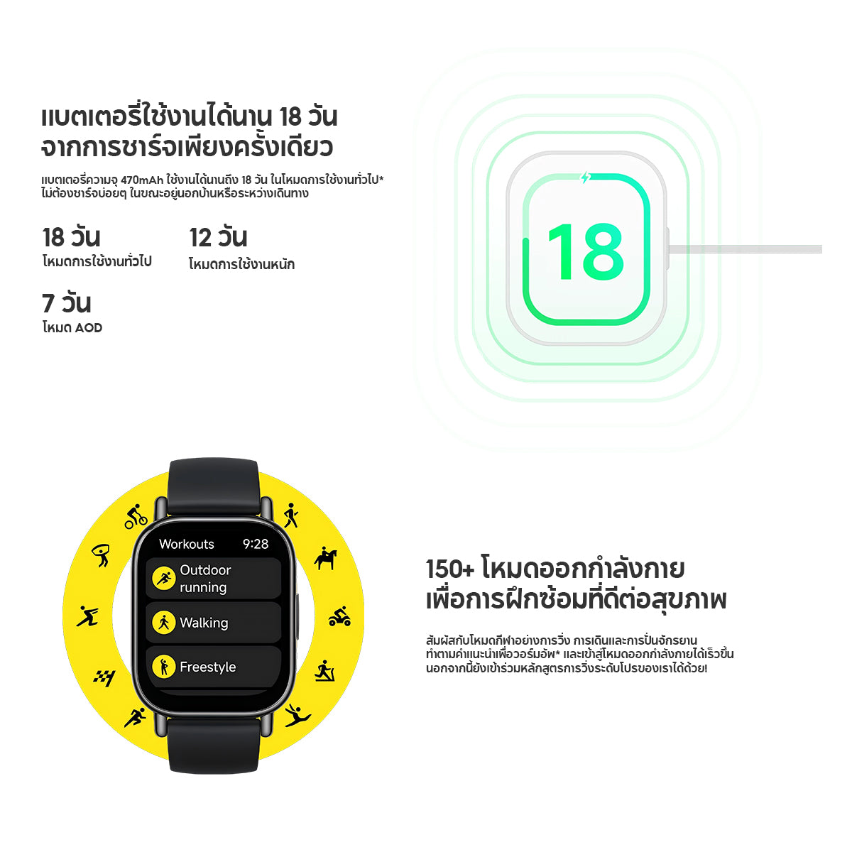 [NEW] Xiaomi Redmi Watch 5 Lite ตรวจวัดอัตราการเต้นหัวใจทั้งวัน หน้าจอ AMOLED 1.96" การใช้งานได้นาน 18 วัน