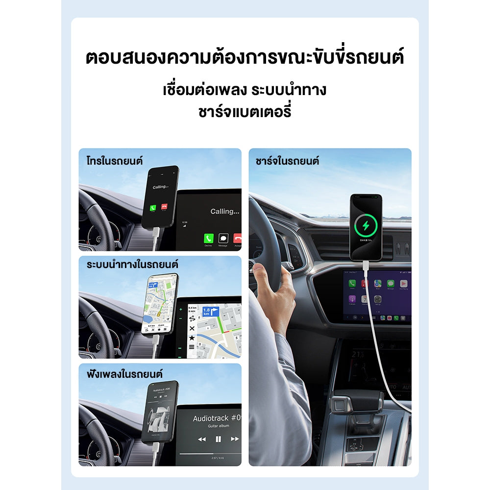 [สำหรับ iPhone 16]Anker 322 USB-A to C Cable สายชาร์จเร็ว รองรับ CarPlay 3A สายใหม่แบบถัก ชาร์จเร็วมือถือ Samsung/iPhone