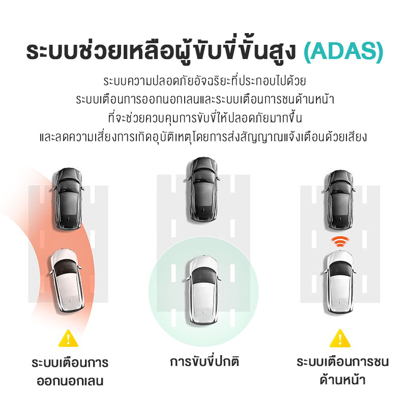70mai Pro Plus A500S Dash Cam 2.7K CAR CAMERA 70MAI A500S WDR กล้องติดรถยนต์อัฉริยะ ควบคุมผ่าน APP รับประกันศูนย์ไทย 1ปี