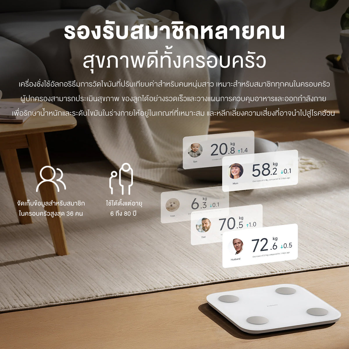 [NEW] Xiaomi Smart Scale 2 / Body Composition Scale S400 ตาชั่งอัจฉริยะ ชั่งน้ำหนักคนและสิ่งของ