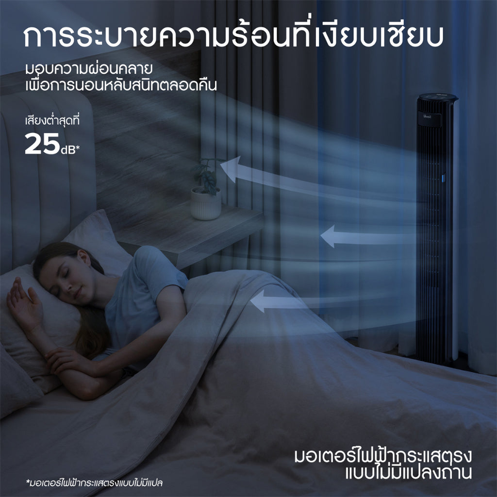 Levoit Smart Tower Fan LTF-F422F362F422Wifi พัดลมอัจฉริยะ ความเร็ว 12 ระดับ เซ็นเซอร์วัดอุณหภูมิ