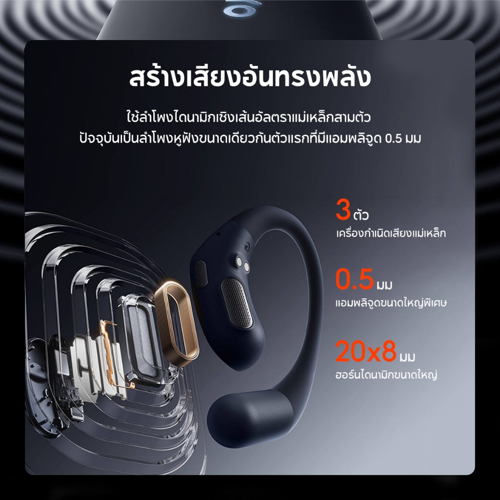 Mibro Earphone OpenEar Pro ไร้สายบลูทูธ หูฟังพร้อม ไมโครโฟน Bluetooth 5.4 แบตอึด 30 ชั่วโมง หูฟังสำหรับเล่นกีฬา กันน้ํา