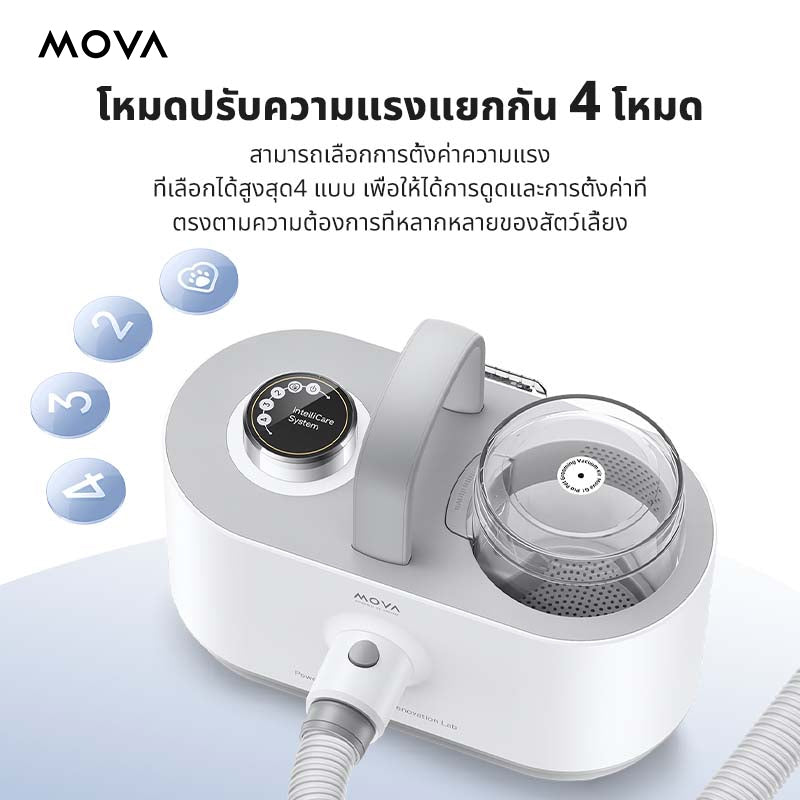 MOVA G1 Pro Hair Removing Roller เครื่องปัตตาเลียนตัดแต่งขนสําหรับสัตว์เลี้ยงและดูดฝุ่น กรูมมิ่ง [รับประกัน 2 ปี]