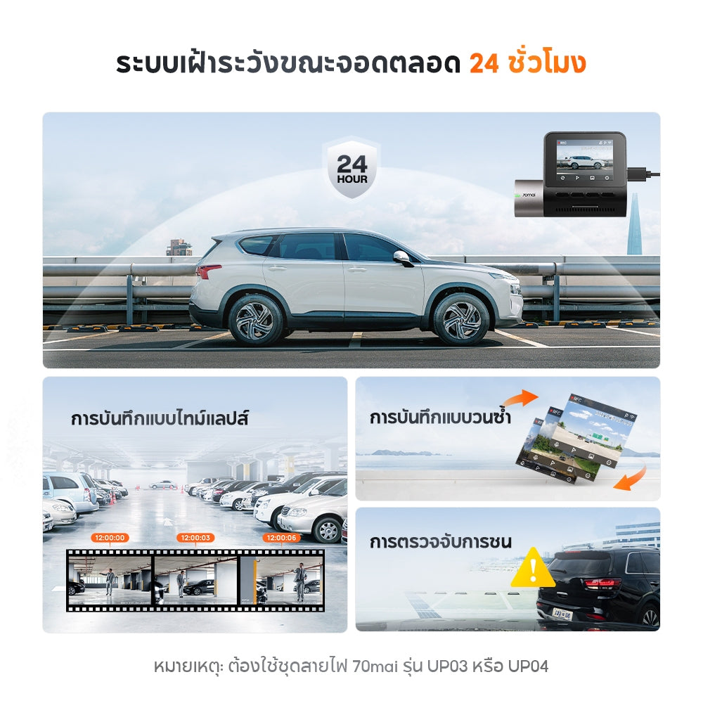 70mai Dash Cam A510 1944P Built-in GPS (ADAS) กล้องหลัง HD Car Camera กล้องติดรถยนต์อัฉริยะ 140 °องศามุมกว้าง