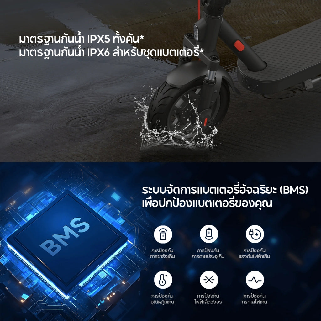 Xiaomi Electric Scooter Elite ระบบกันสะเทือนหน้าสปริงคู่ ระยะทาง 45 กม. พับเก็บง่าย