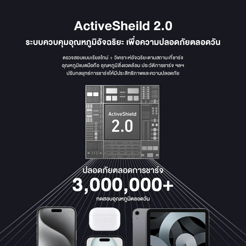 Anker MagGo Power Bank 10000mAh Qi2 สำหรับ iPhone 16/15/14 พาวเวอร์แบงค์ แบตสำรองไร้สาย ชาร์จแม่เหล็ก พร้อมขาตั้ง จอ LCD