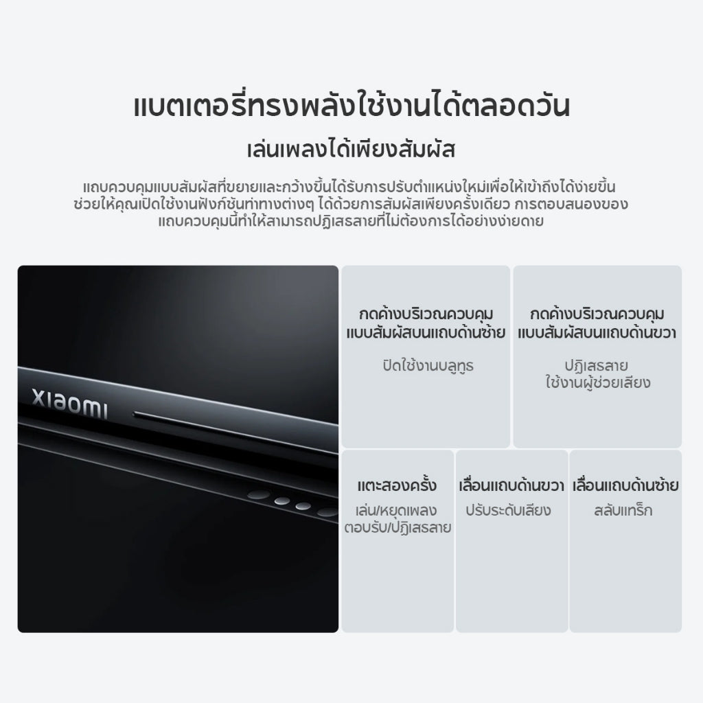 Xiaomi Smart Audio Glasses ระบบเสียงสำหรับหูฟังโอเพ่นเอียร์ ระยะการใช้งานนาน 24 ชั่วโมง ตัดเสียงรบกวนในการโทร