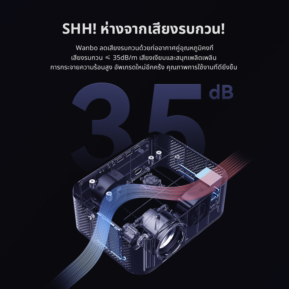 Wanbo X2 Max 1080P HD Projector โปรเจคเตอร์ มินิโปรเจคเตอร์ คุณภาพระดับ Android 9.0