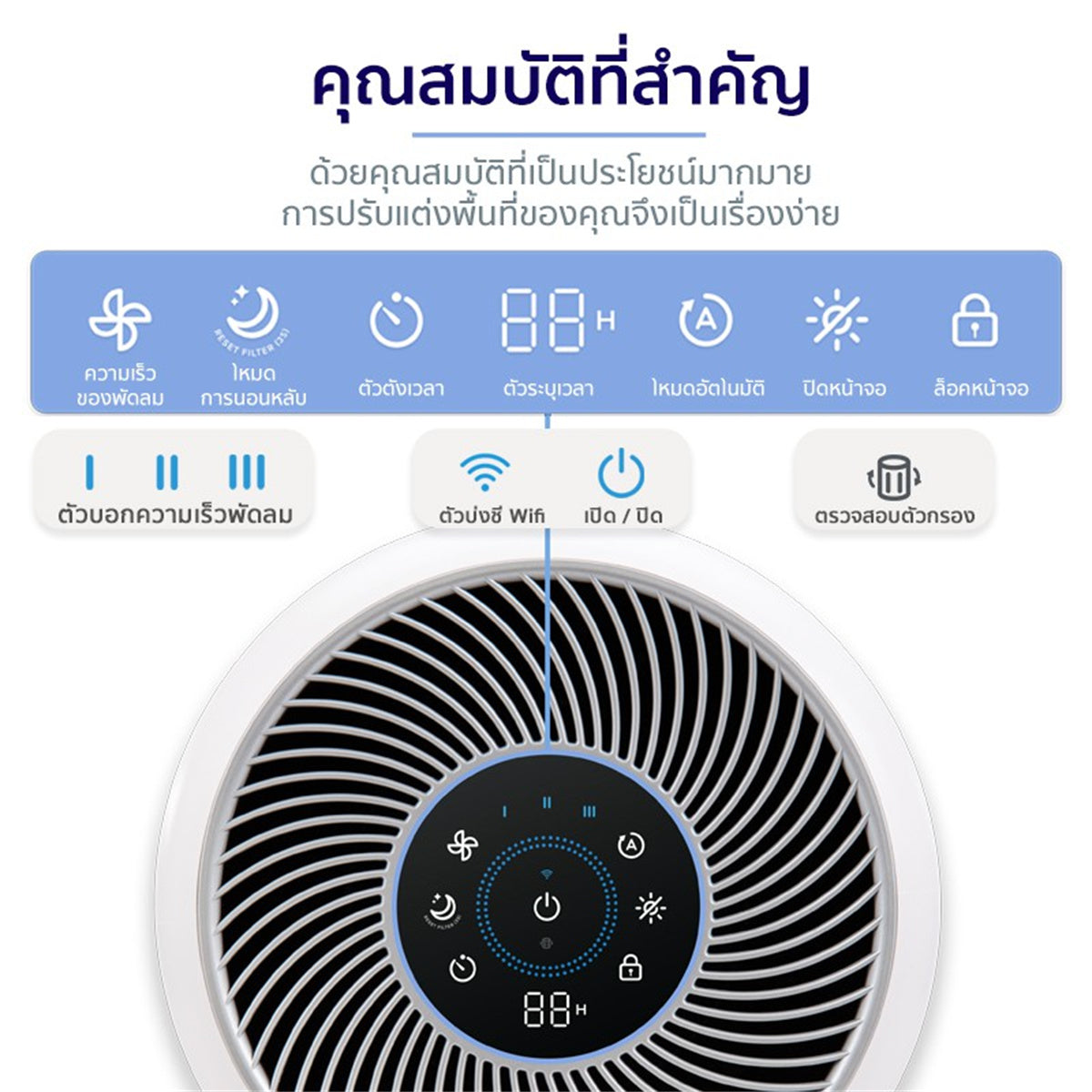Levoit Core 300S Air Purifier PM2.5 App เครื่องฟอกอากาศ levoit 300s กรองอากาศ ประกัน 2 ปี