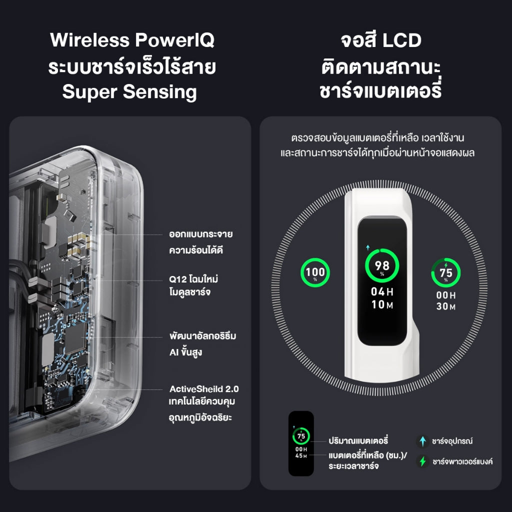 Anker MagGo Power Bank 10000mAh Qi2 สำหรับ iPhone 16/15/14 พาวเวอร์แบงค์ แบตสำรองไร้สาย ชาร์จแม่เหล็ก พร้อมขาตั้ง จอ LCD