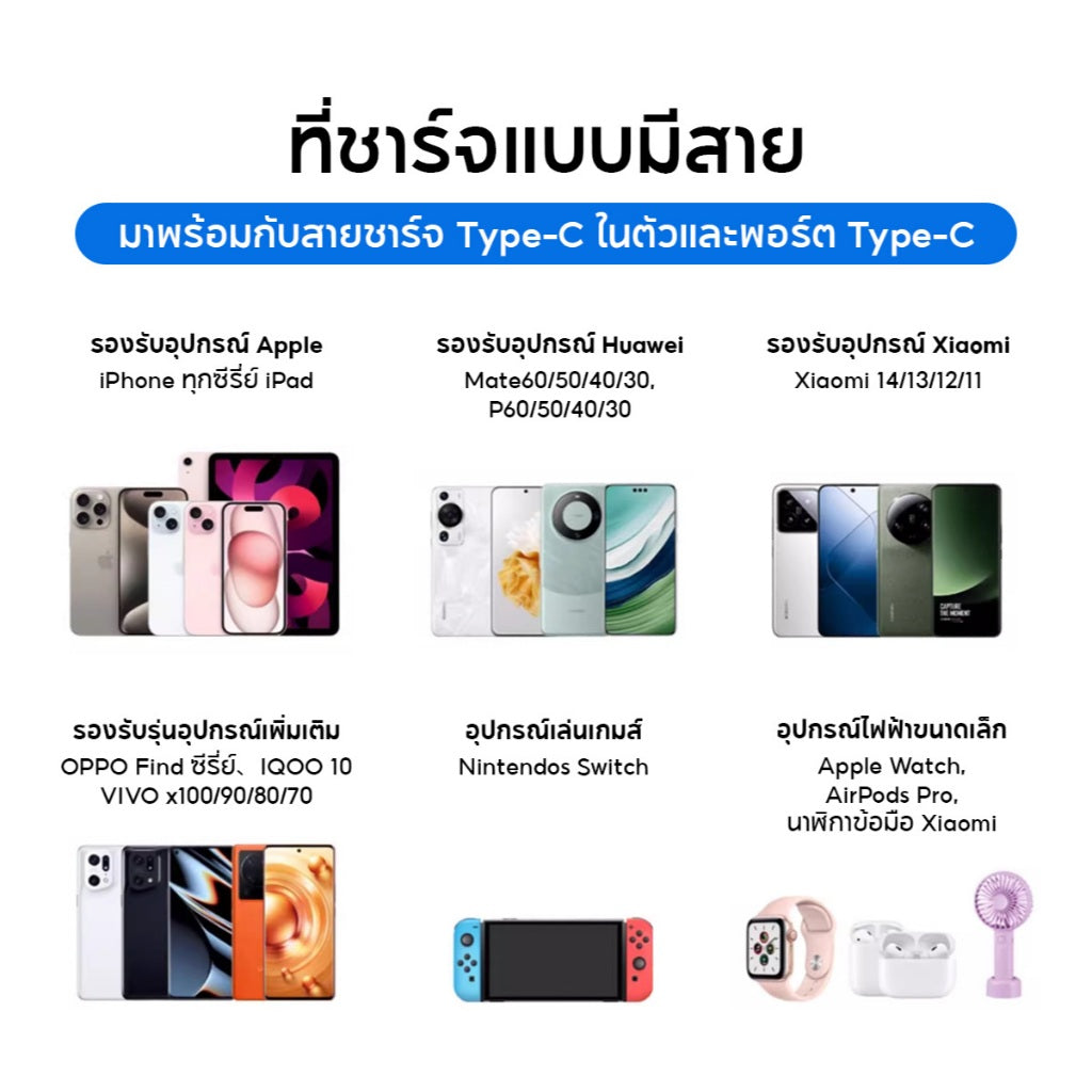 [สำหรับ iPhone16]Anker Zolo Magnetic Power Bank 10000mAh ขนาดเล็ก ชาร์จเร็ว 30W แบตสํารองไร้สาย สาย USB-C ในตัว แม่เหล็ก