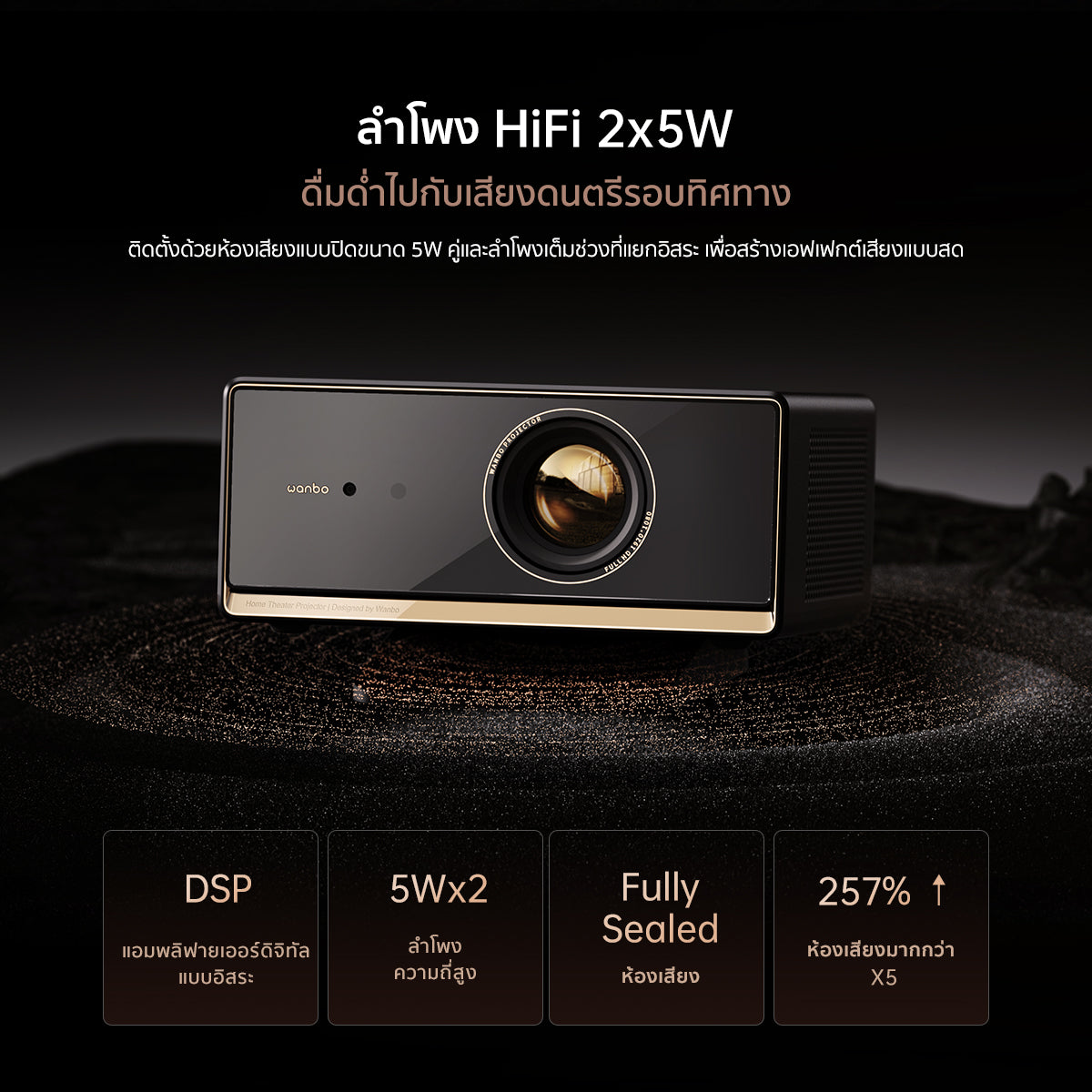 Wanbo X5 Pro Projector Full HD 4K โปรเจคเตอร์ ความสว่างสูง 1100ANSI Built-In Google TV
