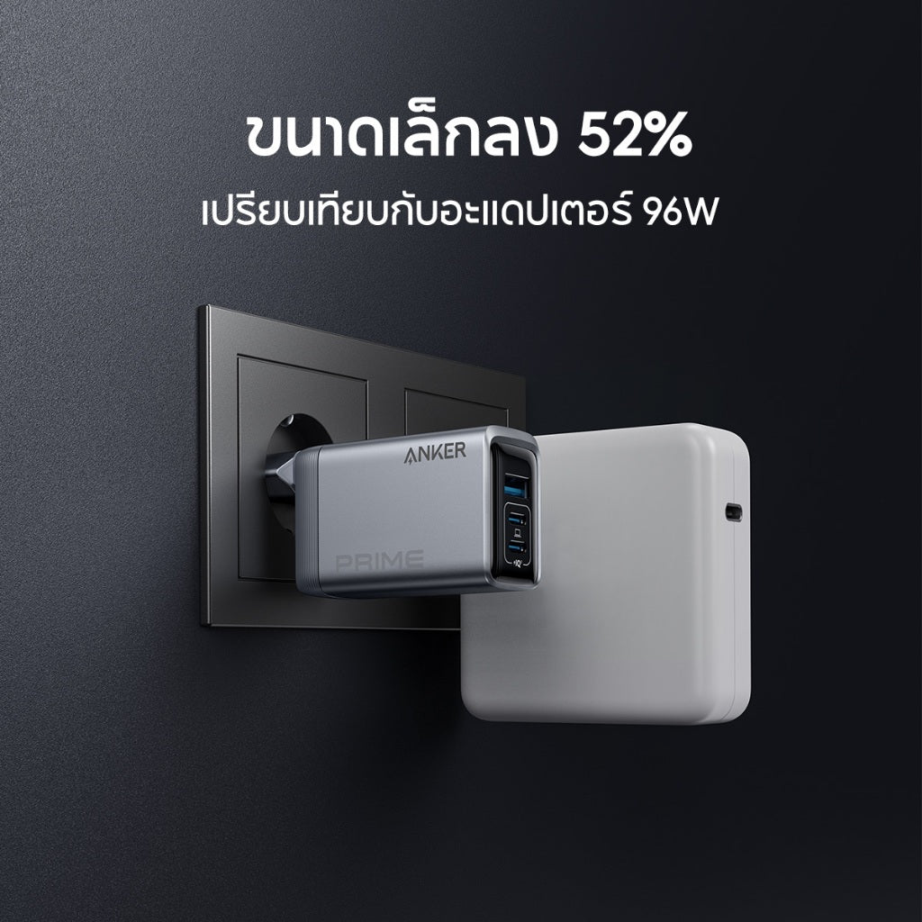 Anker Prime Charger (100W, 3 Ports, GaN) หัวชาร์จเร็ว PD Fast Charger สําหรับ iPhone MacBook แล็ปท็อป สมาร์ทโฟน