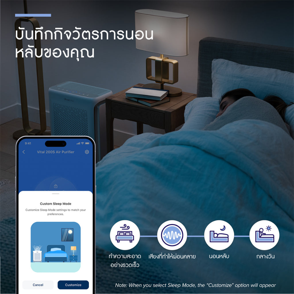 Levoit Vital 200S Pet Air Purifier App เครื่องฟอกอากาศ PM2.5 levoit 200s กรองอากาศ ประกัน 2 ปี