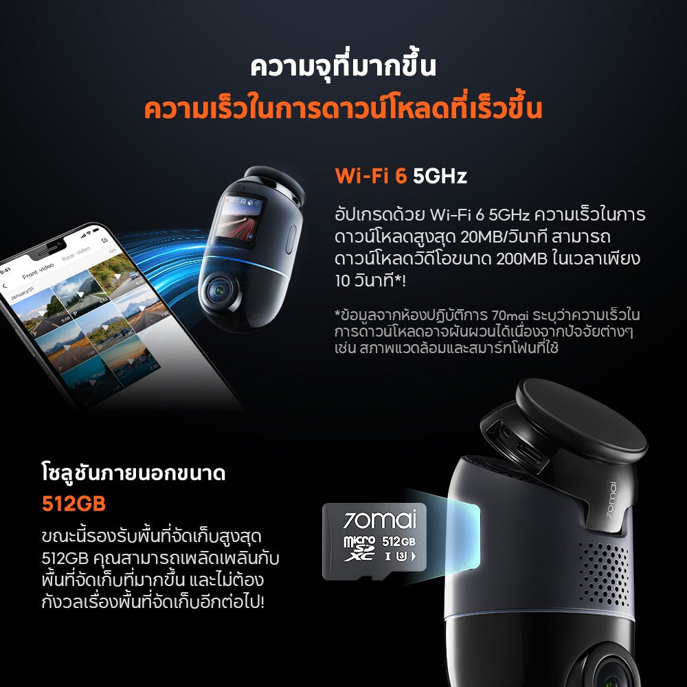 70mai 4K Omni Dash Cam X800 กล้องติดรถยนต 4G Built-In GPS 4K 60FPS Dual HDR 70 mai Car Camera Dual Sony STARVIS 2