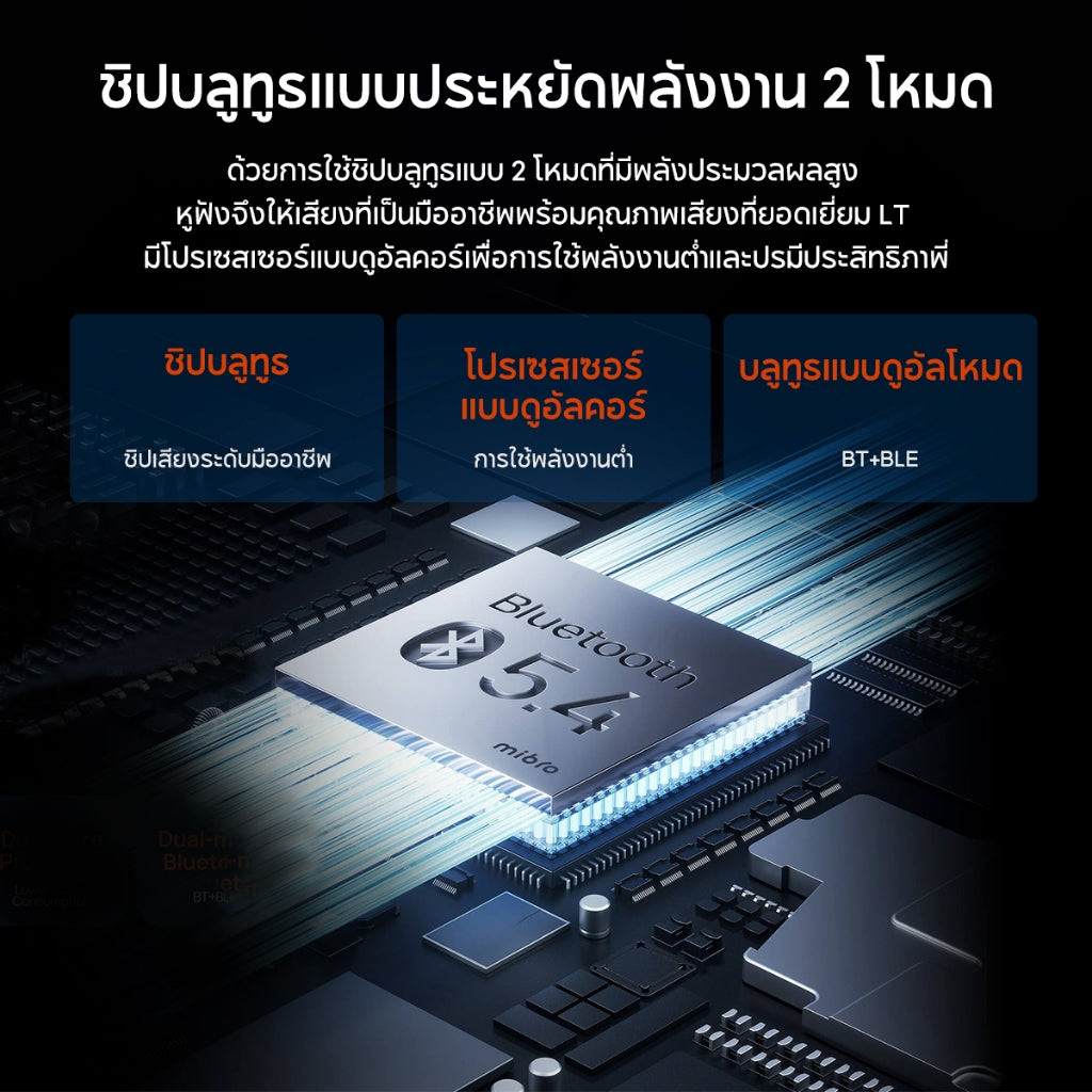Mibro Earphone OpenEar Pro ไร้สายบลูทูธ หูฟังพร้อม ไมโครโฟน Bluetooth 5.4 แบตอึด 30 ชั่วโมง หูฟังสำหรับเล่นกีฬา กันน้ํา