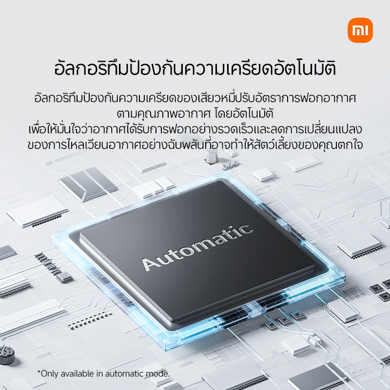 Xiaomi Smart Pet Care Air Purifier ระบบกรองสามชั้น ดูดซับพลังแรง 360° ขจัดกลิ่นสัตว์เลี้ยง กำจัดขนและรังแค