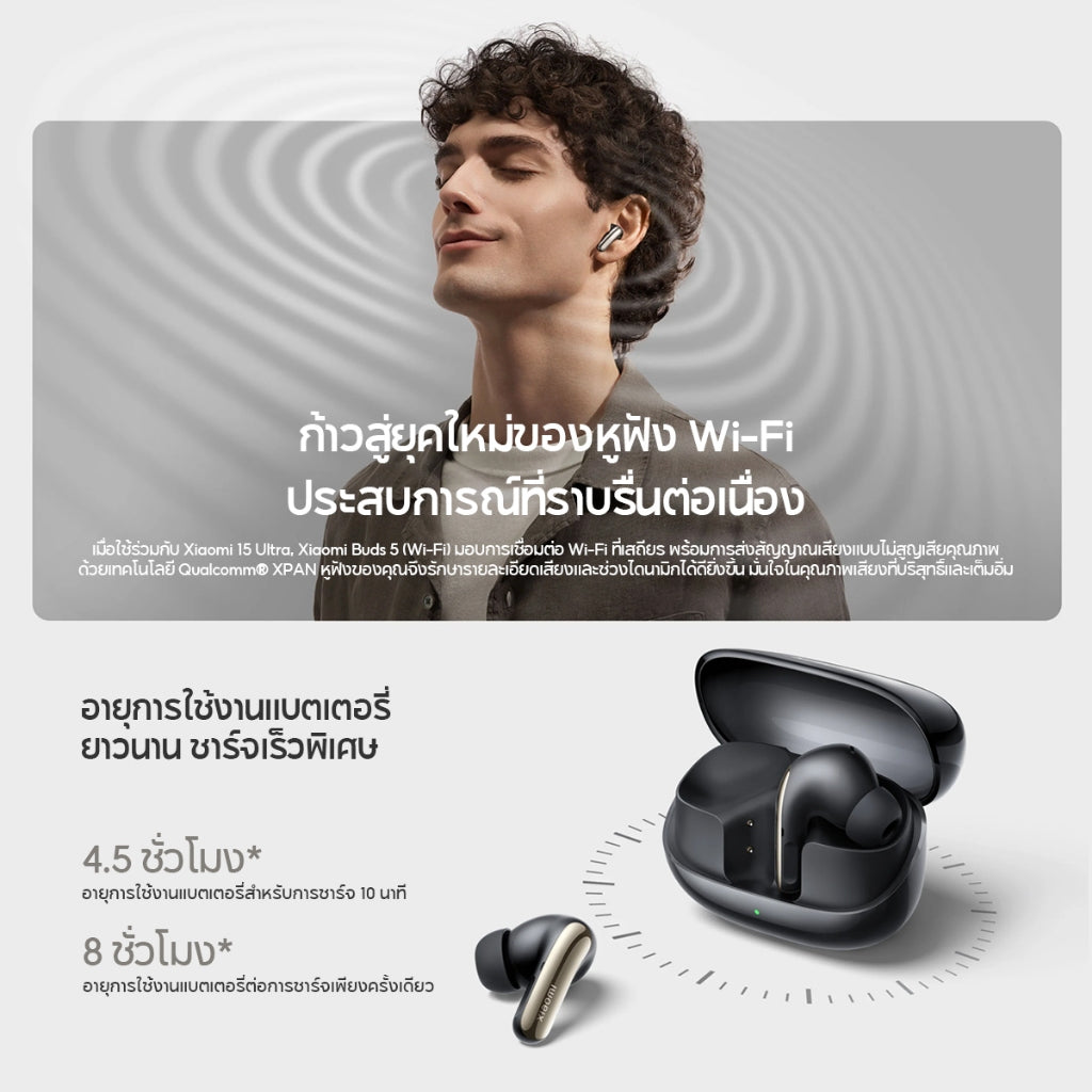 Xiaomi Mi Buds 5 Pro Wireless Bluetooth Earphone ลดเสียงรบกวนได้ลึก 55dB เสียงรอบพื้นที่ IP54 กันน้ำและกันฝุ่น