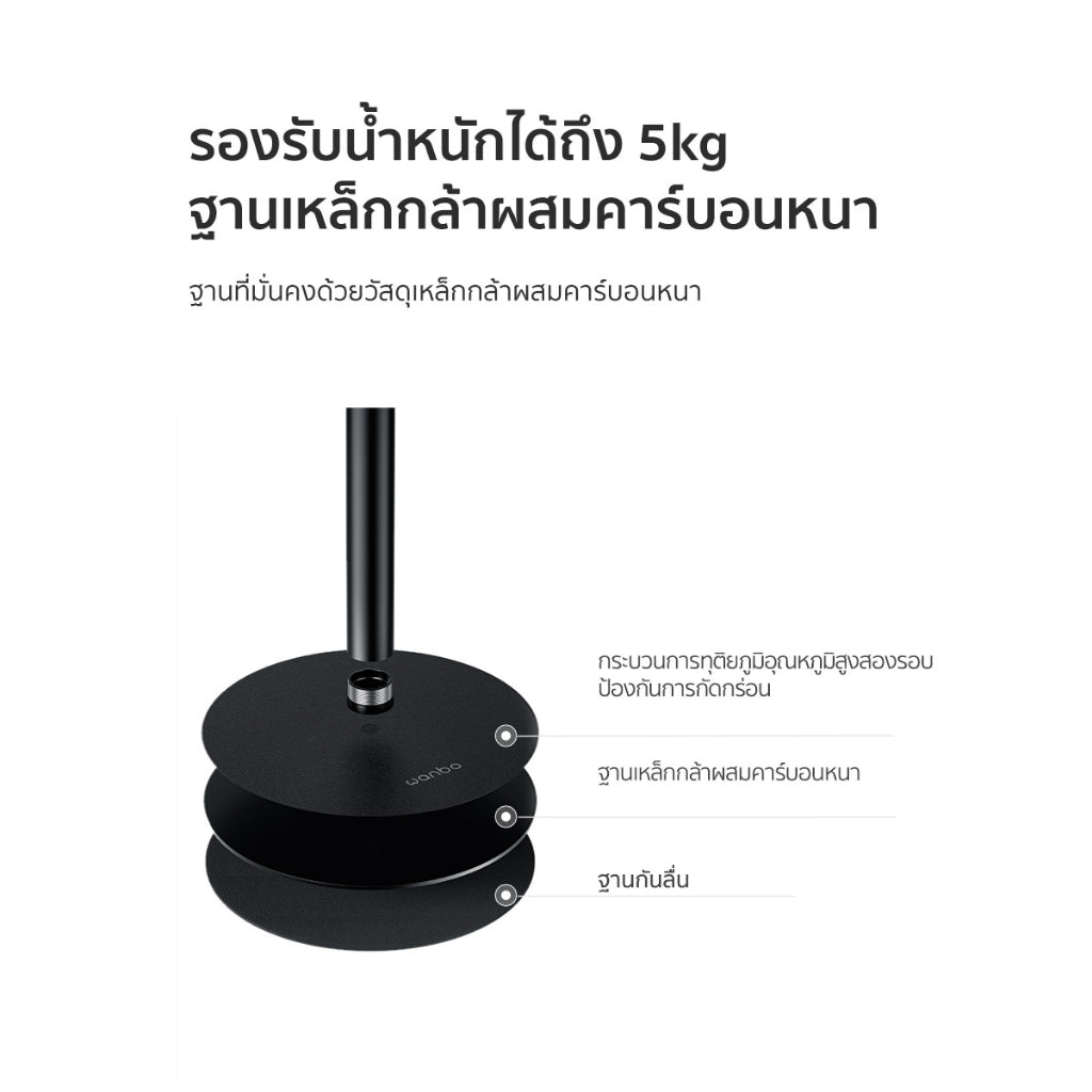 Wanbo Projector Desk Bracket ขาตั้งโปรเจคเตอร์ ขาตั้งสำหรับโปรเจคเตอร์แบบพกพา ด้วยความเสถียร 360°