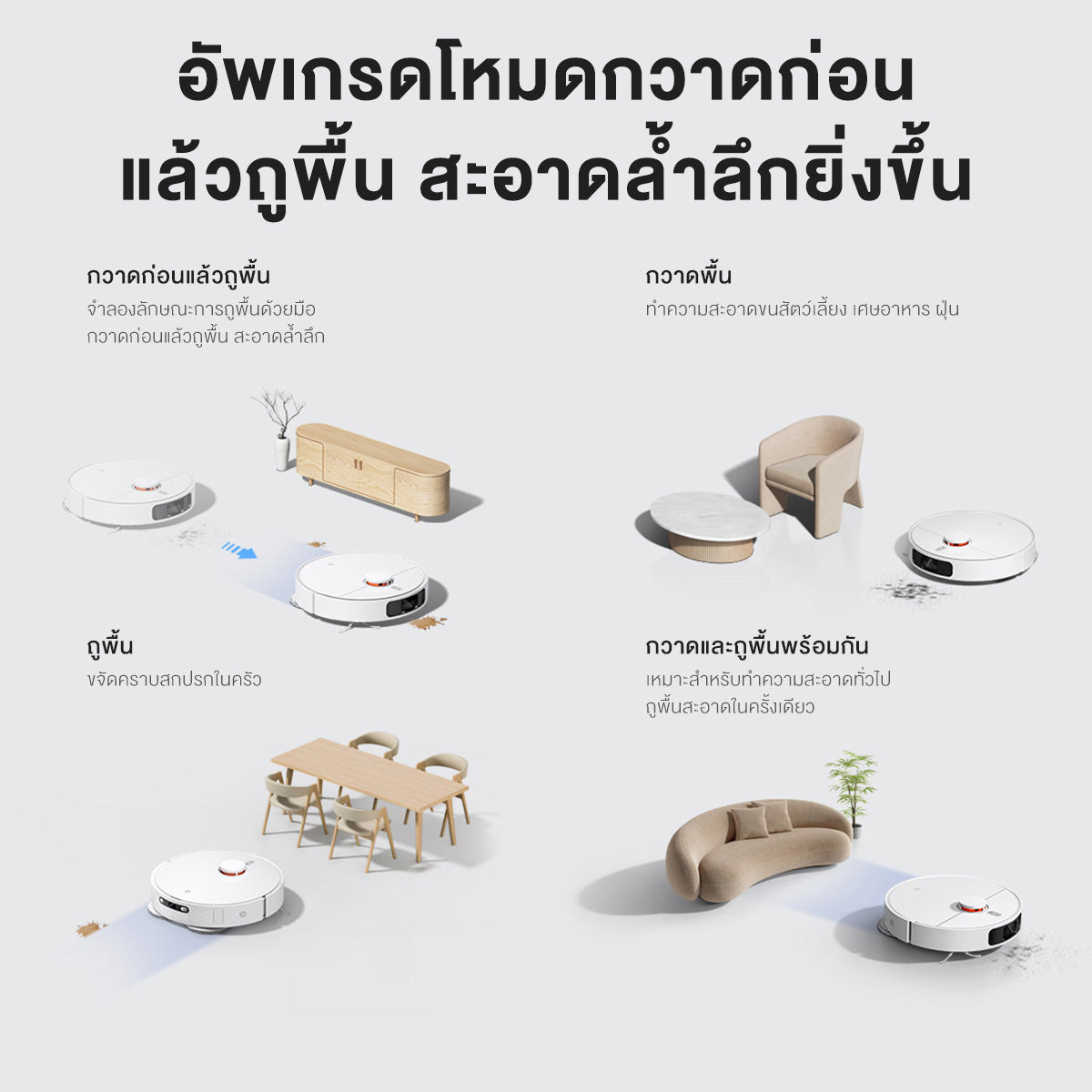 [NEW] Xiaomi Robot Vacuum X20+ การเก็บฝุ่นอัตโนมัติโดยไม่ต้องล้าง แรงดูด 6000Pa เลเซอร์นำทาง LDS เชื่อมต่ออัจฉริยะ