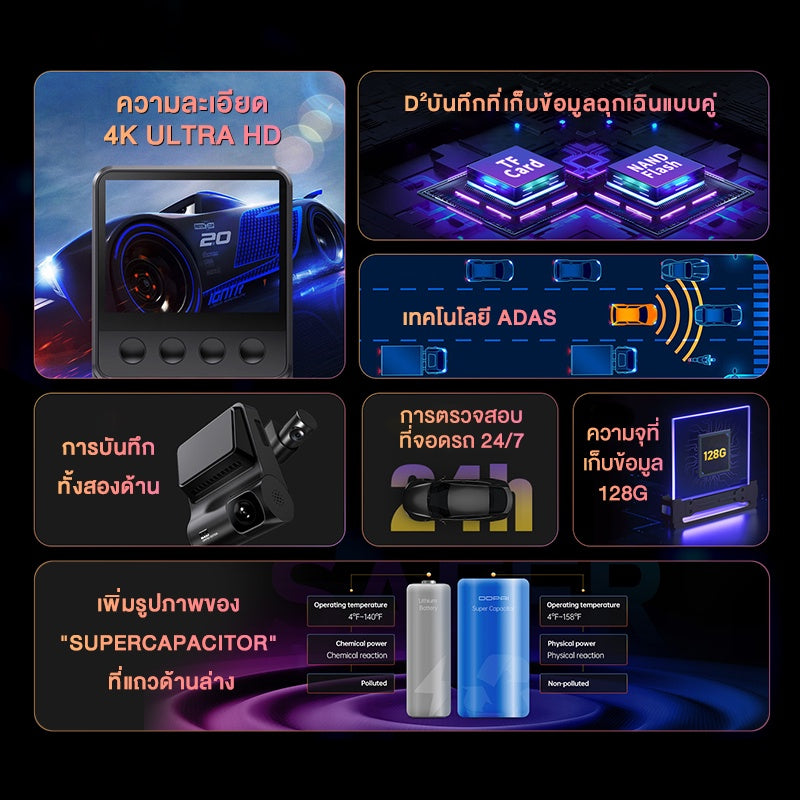 DDPAI Z50 GPS Dual 4K Front and Rear Dash Cam 2160P Full HD  กล้องติดรถยนต์ เทคโนโลยี ADAS