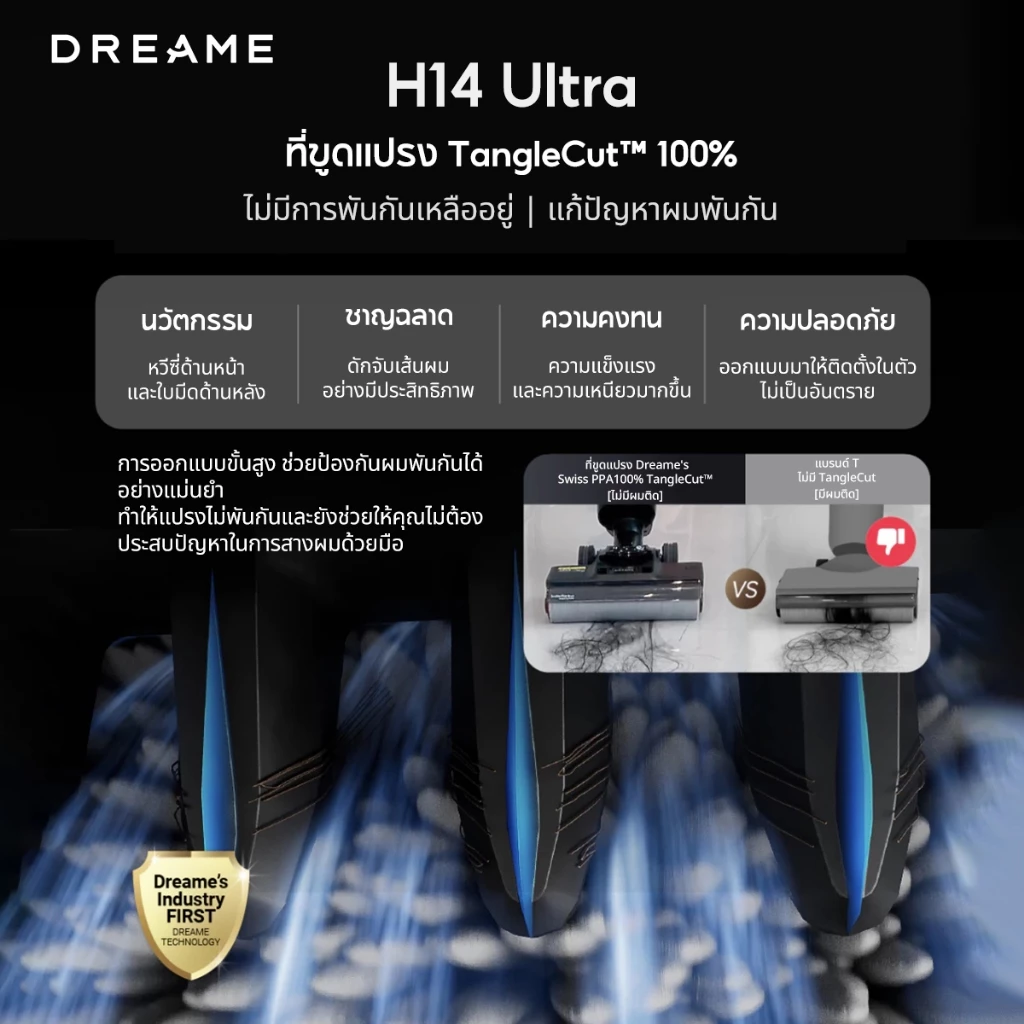 Dreame H14 Ultra Wet and Dry Vacuum เครื่องดูดฝุ่นถูพื้น เส้นผมพันกันเป็น0ล้างด้วยน้ำร้อน100℃ แห้งไว5นาที